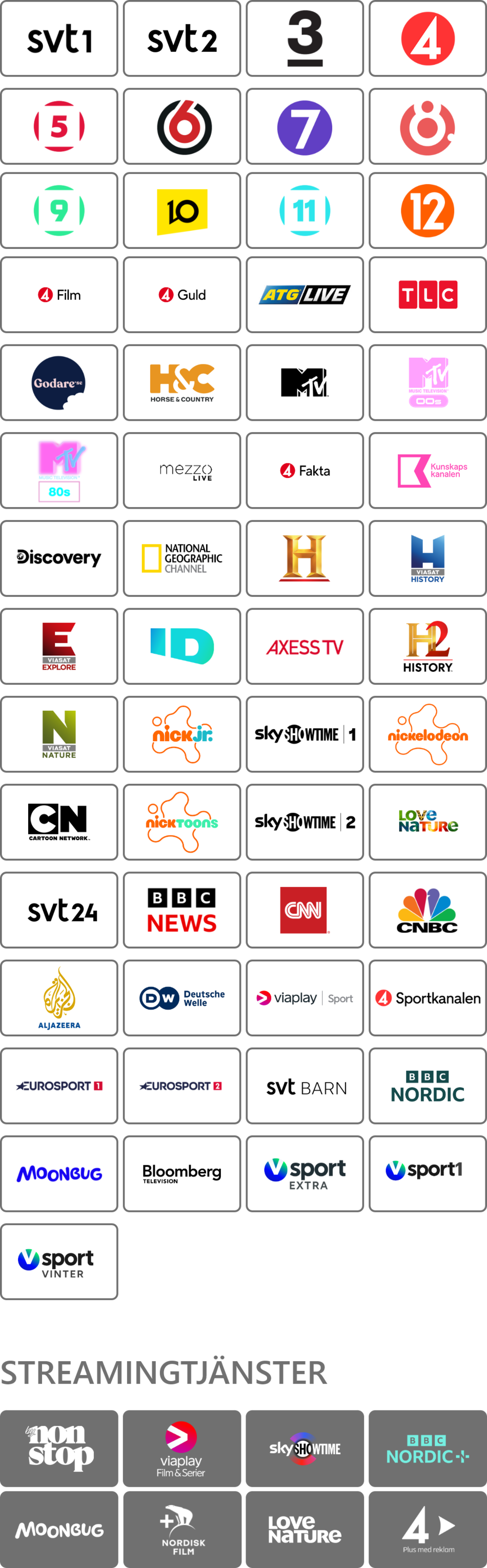 TVpaketAllenteStandard